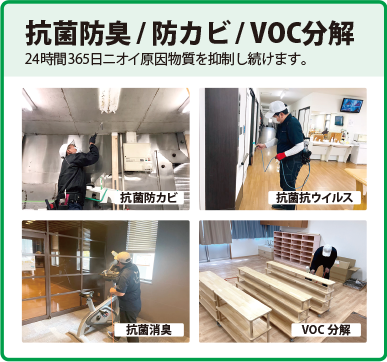 抗菌防臭／防カビ／VOC分解　24時間365日ニオイ原因物質を抑制し続けます。